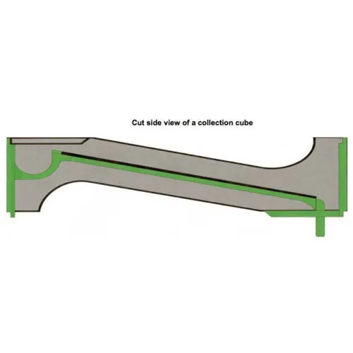 Gold Cube Three Stack Recovery Sluice Separator for Gold Prospecting