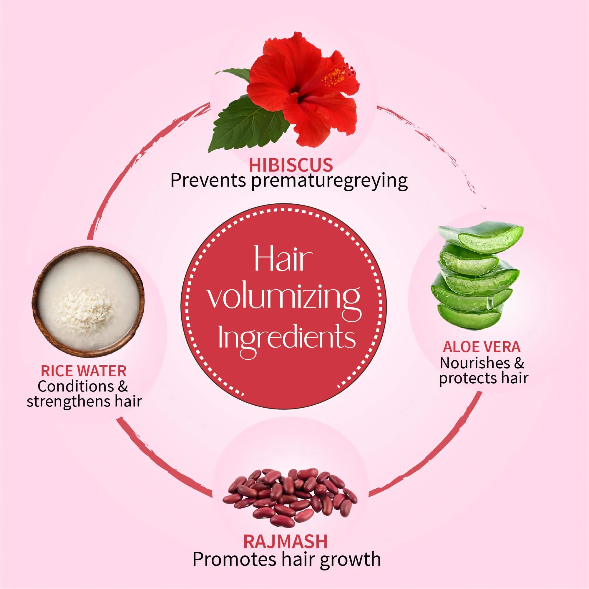 Hair Volumizing Regimen