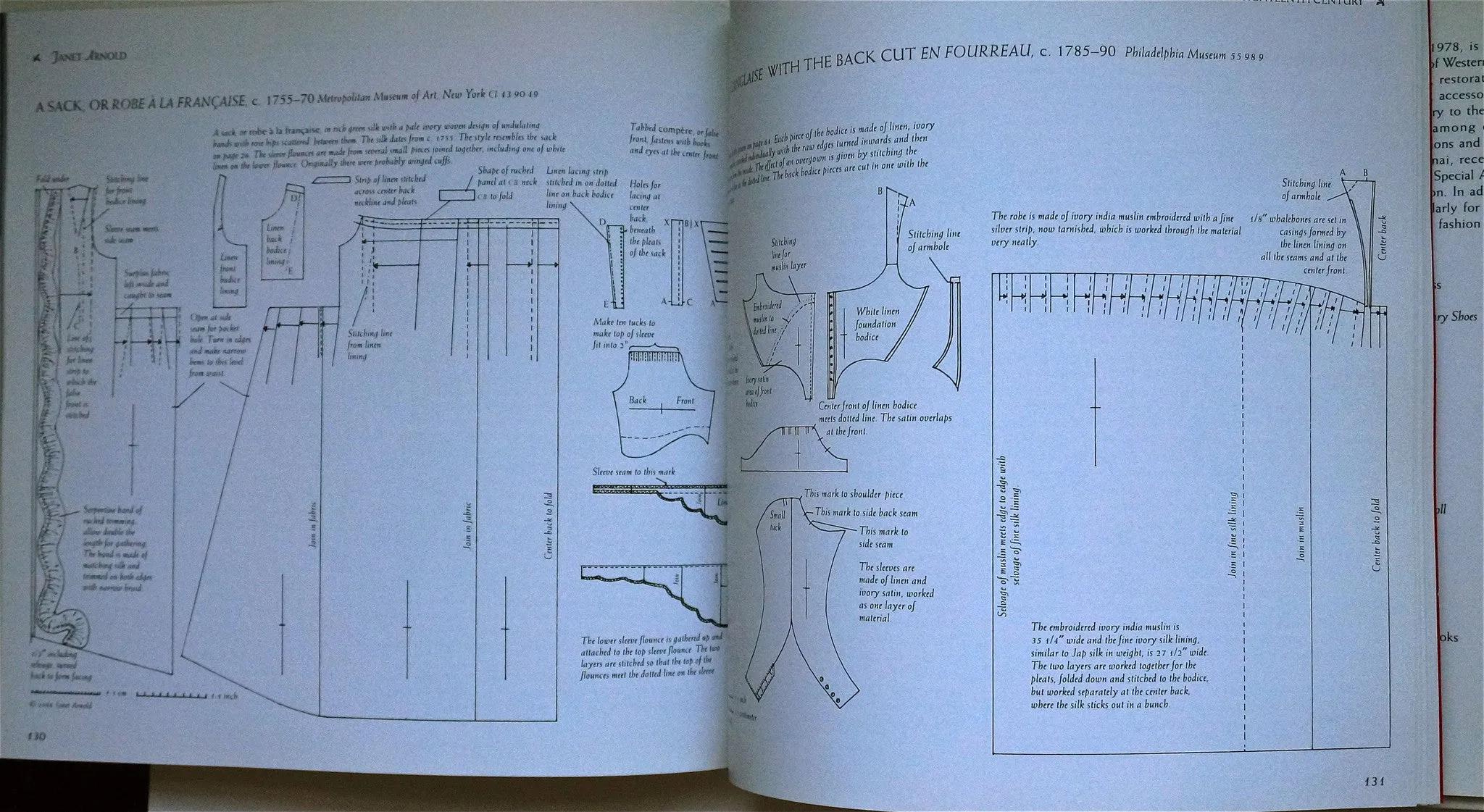 Revolution in Fashion: European Clothing 1715-1815