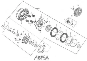 SP50 Clutch Assembly