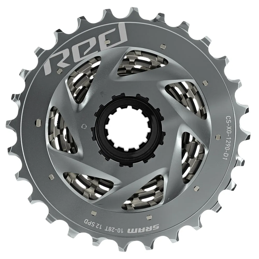 SRAM RED AXS 1X eTap Groupsets