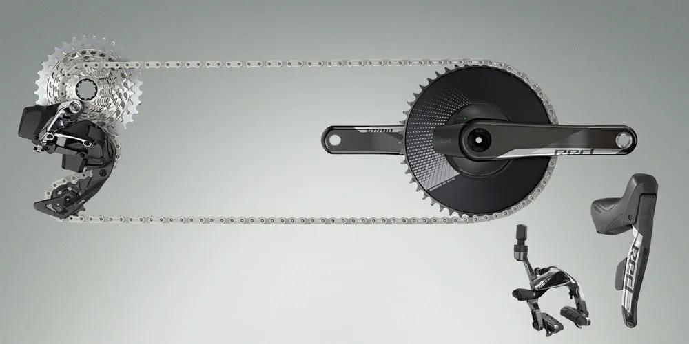 SRAM RED AXS 1X eTap Groupsets