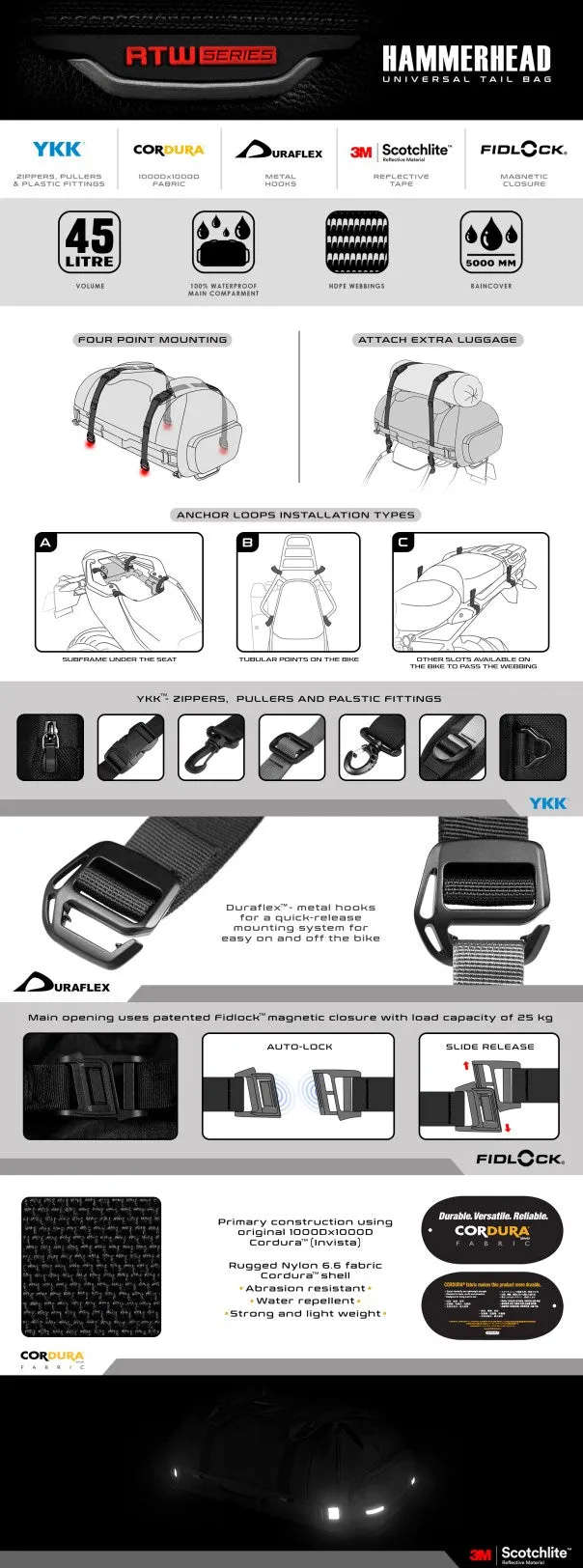 VIATERRA HAMMERHEAD 45 V2  MOTORCYCLE TAILBAG