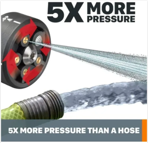 Worx - 20V Hydroshot Full Kit, 22 Bar, 120l/h, 1x2.0Ah KIT
